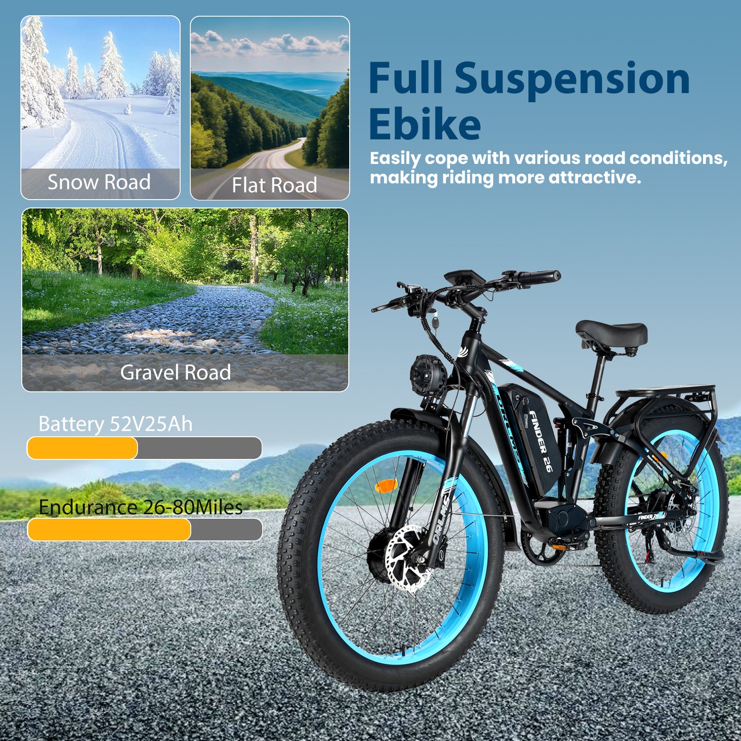 (EU Stock) FINDER 26 Dual Motors 2000W 52V 25AH Electric Bike