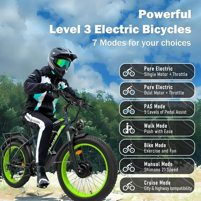 (USA Stock) ORLMS TS60 Peak 5000W 60V 25Ah Dual Motors 26*4” Fat Tire Electric Bike