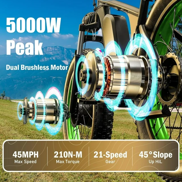 (USA Stock) ORLMS TS60 Peak 5000W 60V 25Ah Dual Motors 26*4” Fat Tire Electric Bike