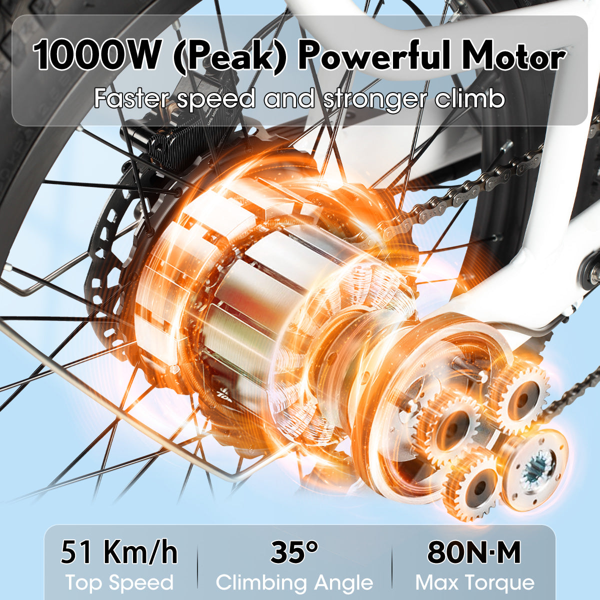 (EU Stock) SMLRO PHILODO Traveller 48V 35Ah/17.5Ah 750W Single Motor Can Carry Children Ebike