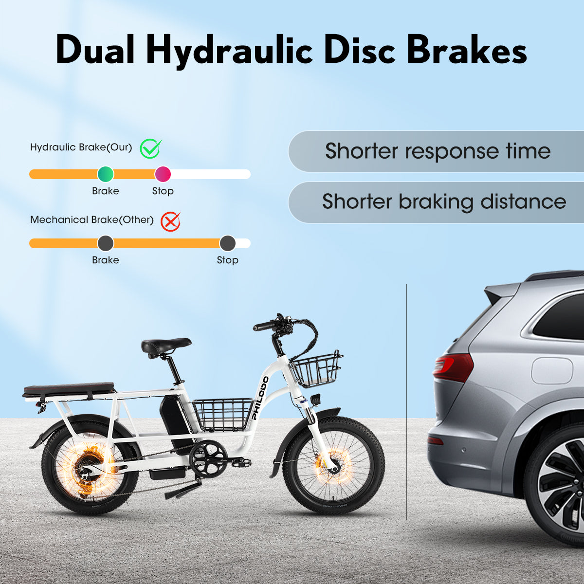 (EU Stock) SMLRO PHILODO Traveller 48V 35Ah/17.5Ah 750W Single Motor Can Carry Children Ebike