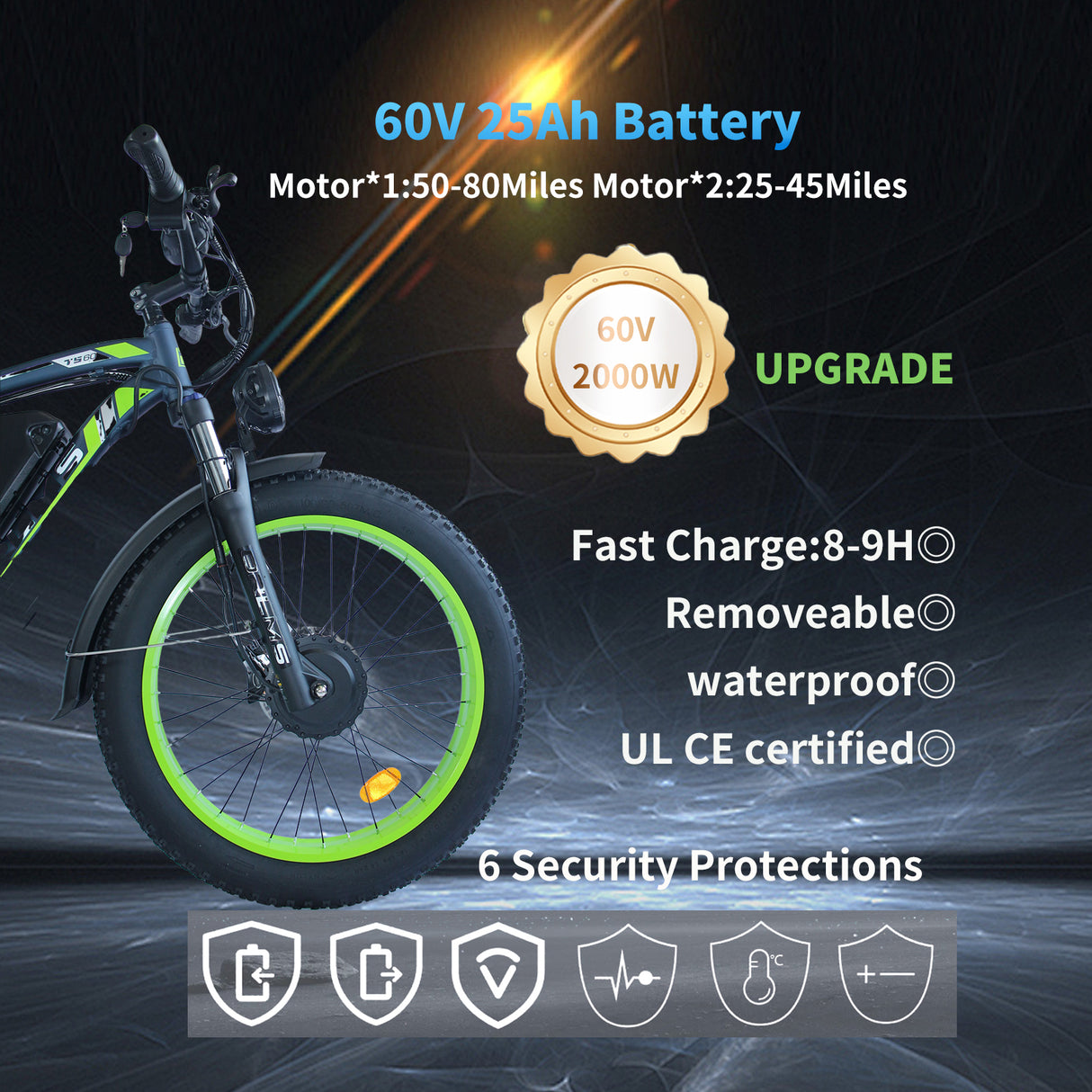 (USA Stock) ORLMS TS60 Peak 5000W 60V 25Ah Dual Motors 26*4” Fat Tire Electric Bike
