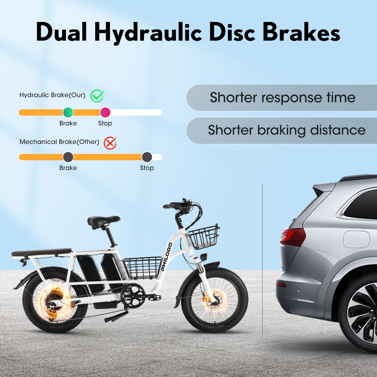 (EU Stock) SMLRO PHILODO Traveller 48V 35Ah/17.5Ah 750W Single Motor Can Carry Children Ebike