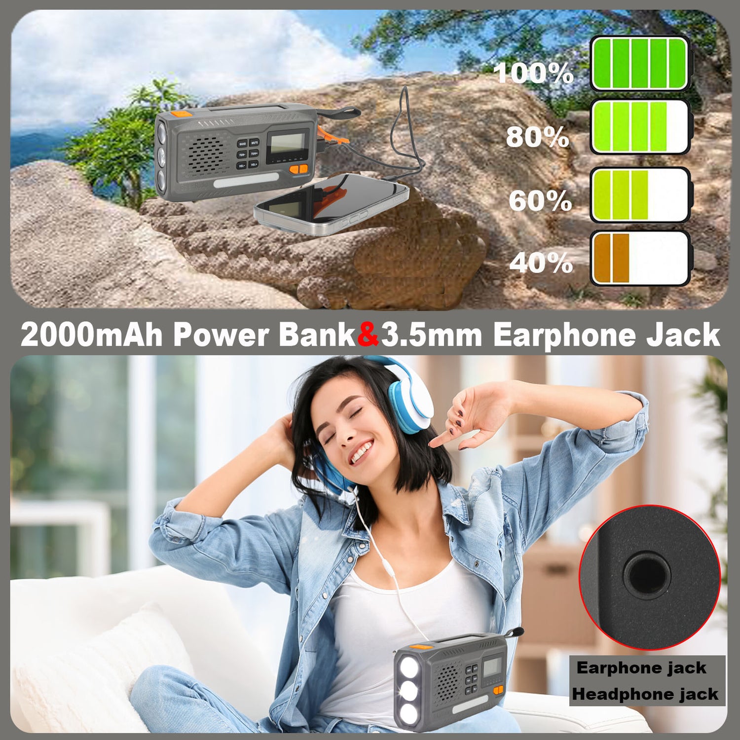 (USA Stock)2000mAh/7400mWh Solar Emergency Radio, AM/FM/NOAA Weather Radio, Hand Crank Radio Flashlight Cell Phone Charger & Night Light for Home Supplies, with Digital Display & Battery Compartment, SOS Alarm