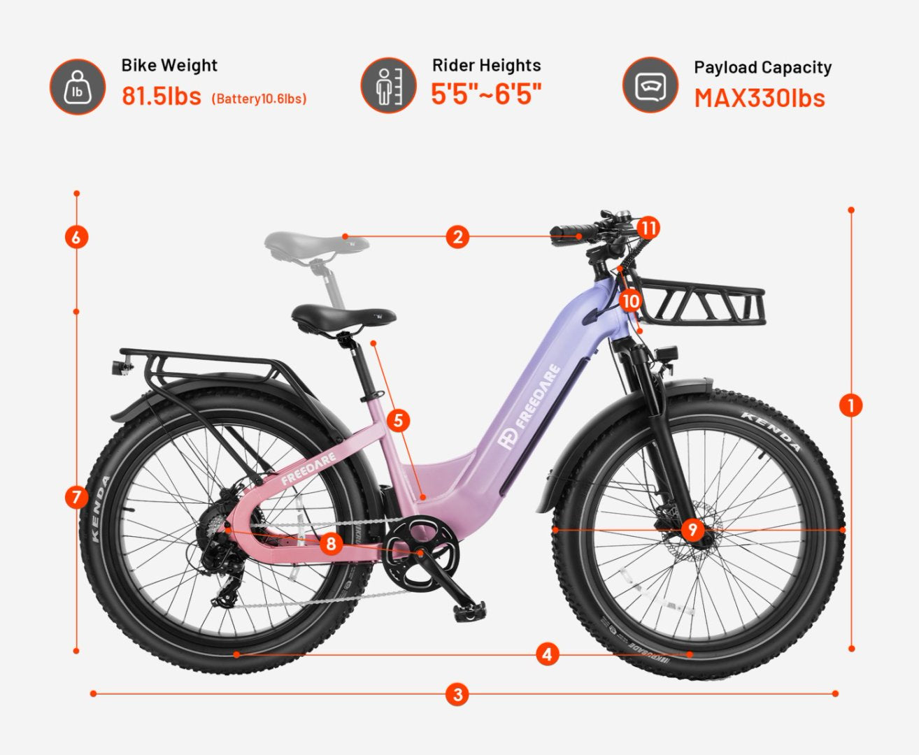 (EU Stokc) Freedare Eden 750W Bafang Motor 48V 20AH  Samsung Battery GPS 26*4 Fat Tire Mountain Ebike