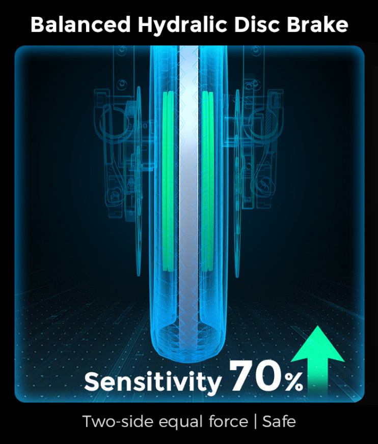 Afreda S6 | Europe’s Favorite 1s Fold Reverse 3-Wheeler – All-Terrain Electric Trike