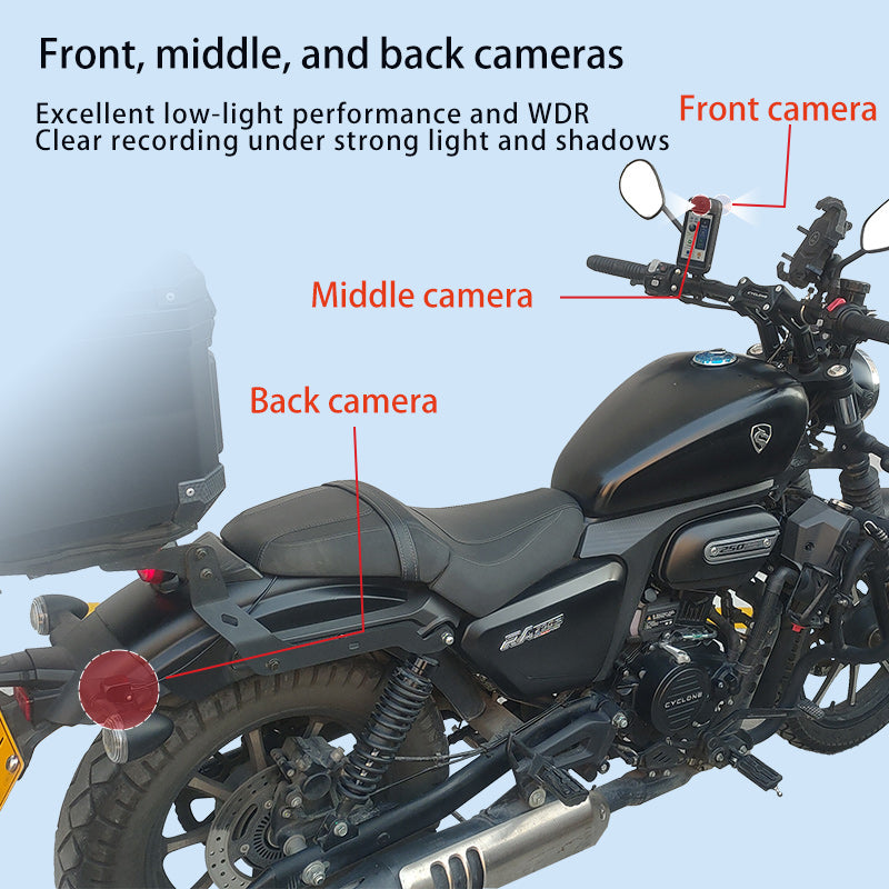 SMLRO GOU10 – 4K Action Dash Camera for E-Bike & Moto | 360° Triple-View, GPS, Night Vision, Tilt & Parking Monitor