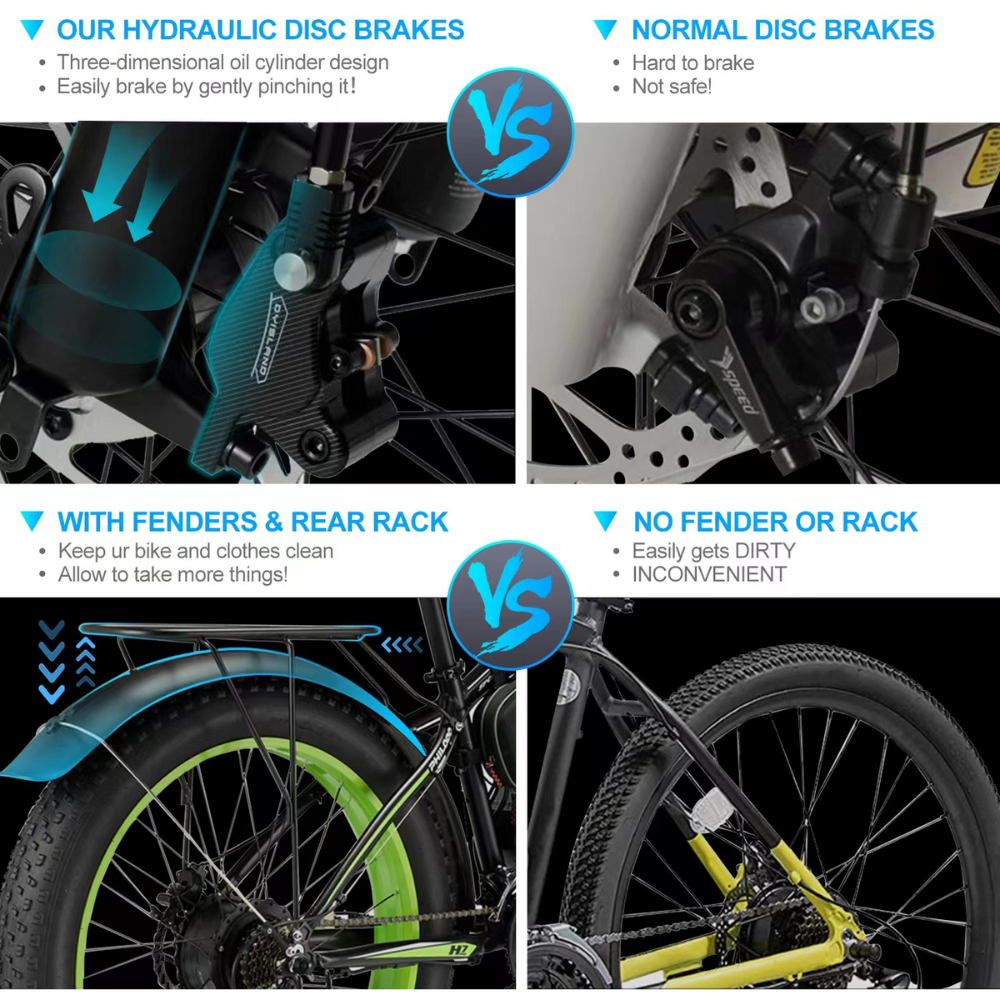 (EU Stock) PHILODO H7 PRO 48V 17.5AH All-Terrain Electric Fat Bike