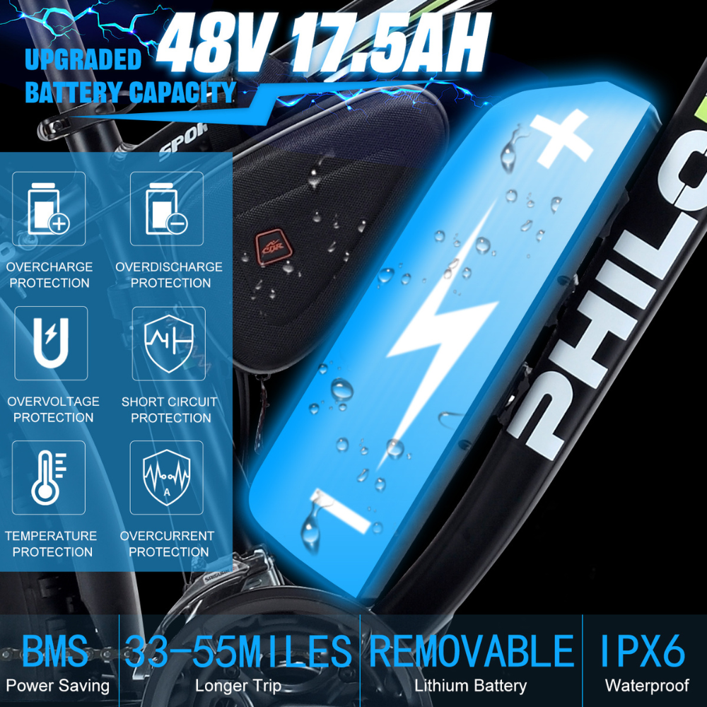 (EU Stock) PHILODO H7 PRO 48V 17.5AH All-Terrain Electric Fat Bike