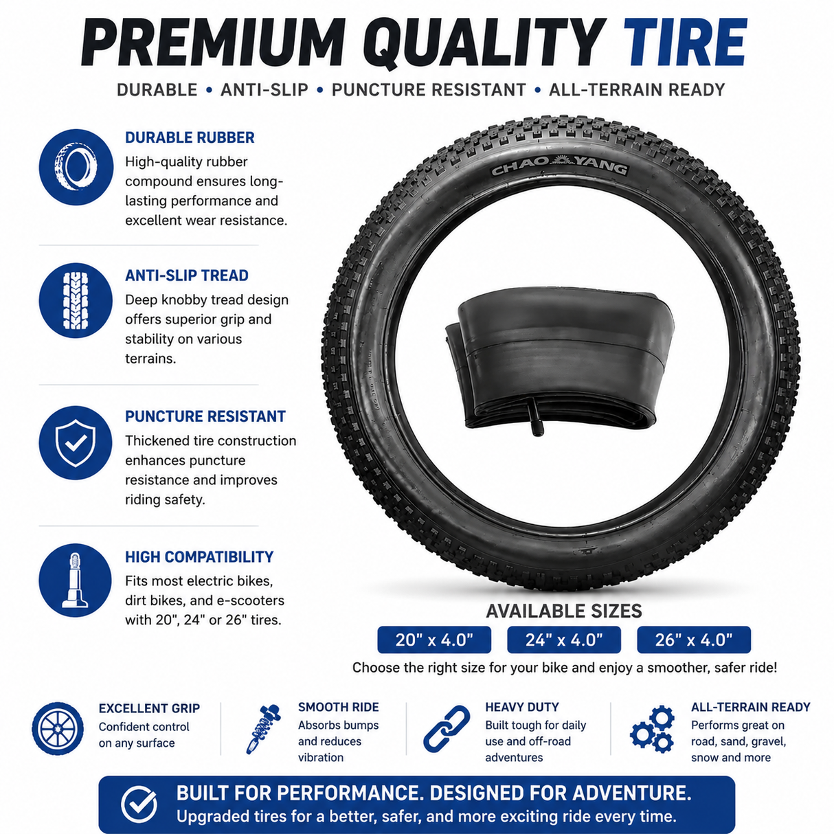 SMLRO & ORLMS Ebike Inner/outer Tire - Fat Tire & 1.95 Inch Skinny Tire Replacement (Only one)