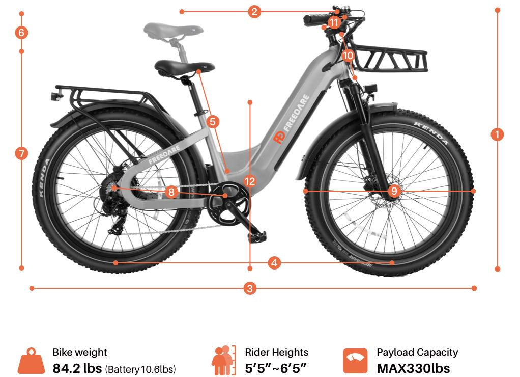 (EU Stokc) Freedare Eden 750W Bafang Motor 48V 20AH  Samsung Battery GPS 26*4 Fat Tire Mountain Ebike