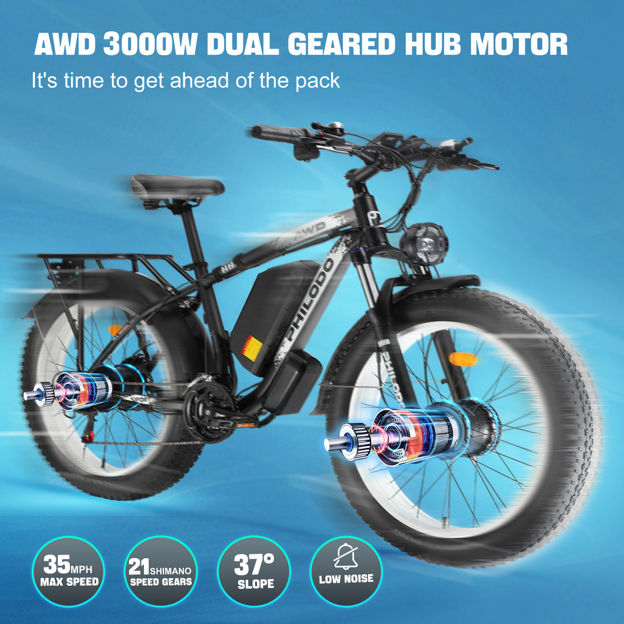 （EU UK Stock）PHILODO H8 Electric Bike for Adults, 48V 26Ah Fat Tire Ebike Dual Motor AWD 2000W 35MPH Electric Bicycles 21-Speed with Ignition Lock Hydraulic Disc Brake-Blue