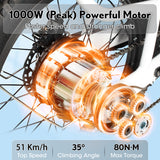 (EU Stock) SMLRO PHILODO Traveller 48V 35Ah/17.5Ah 750W Single Motor Can Carry Children Ebike