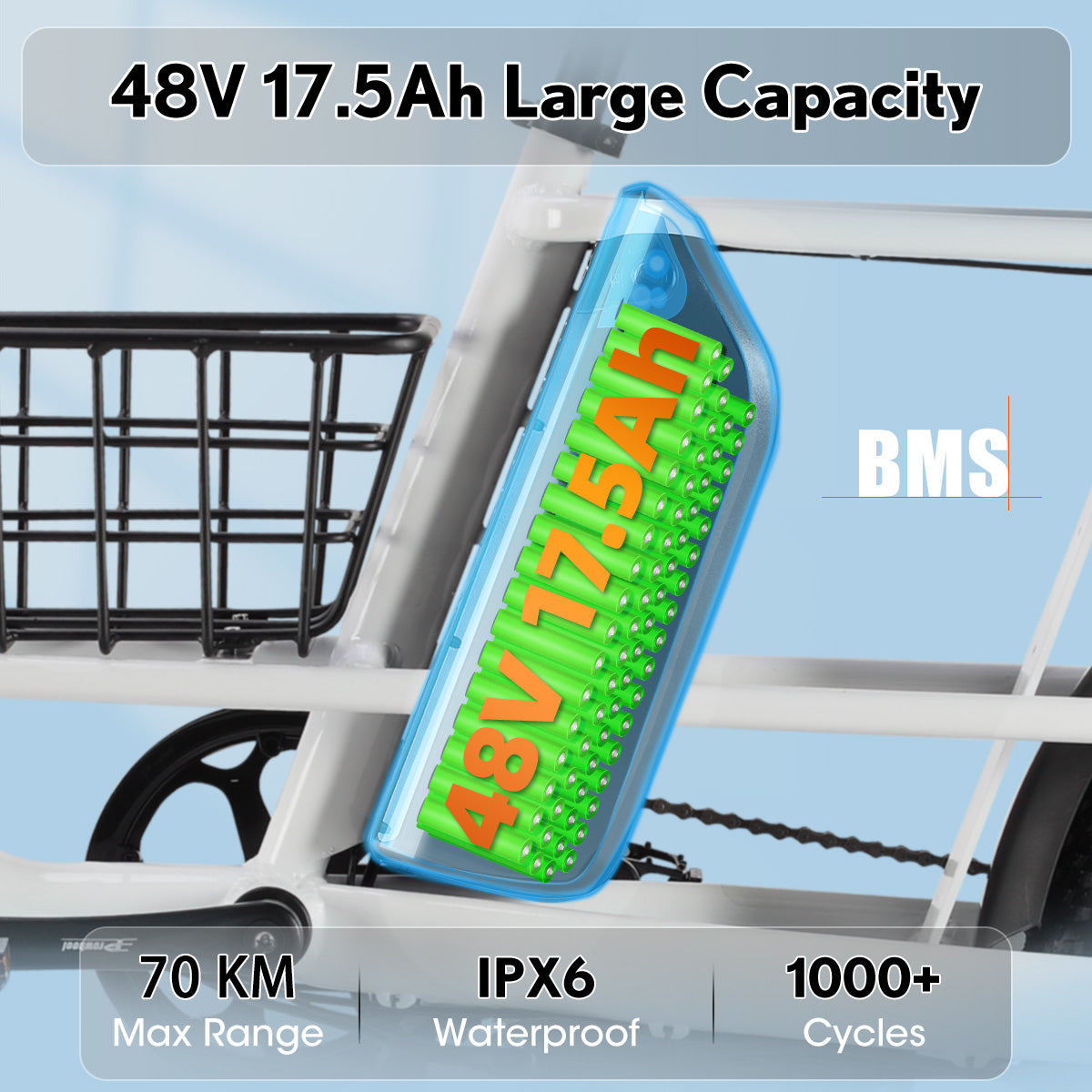 (EU Stock) SMLRO PHILODO Traveller 48V 35Ah/17.5Ah 750W Single Motor Can Carry Children Ebike