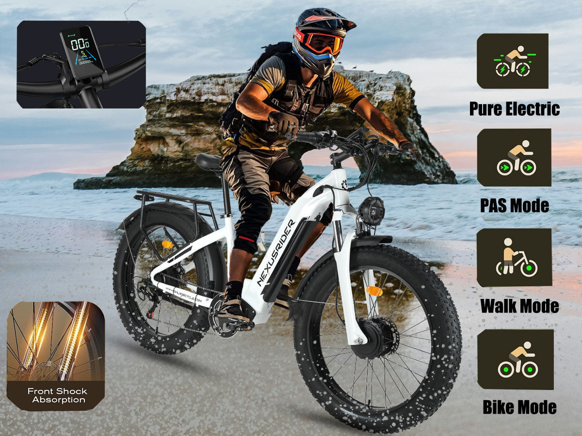 (Ship from China) SMLRO SU9 Dual Motor Ebike 48V 21Ah Battery