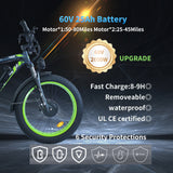 (USA Stock) SMLRO TS60 Dual Motors Electric Bike | 2000W 60V 25AH | Hydralic Disc Brake(3000 Peak)