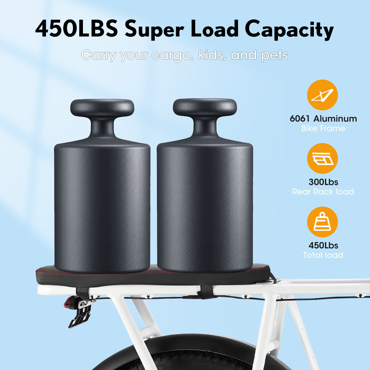 (EU Stock) SMLRO PHILODO Traveller 48V 35Ah/17.5Ah 750W Single Motor Can Carry Children Ebike