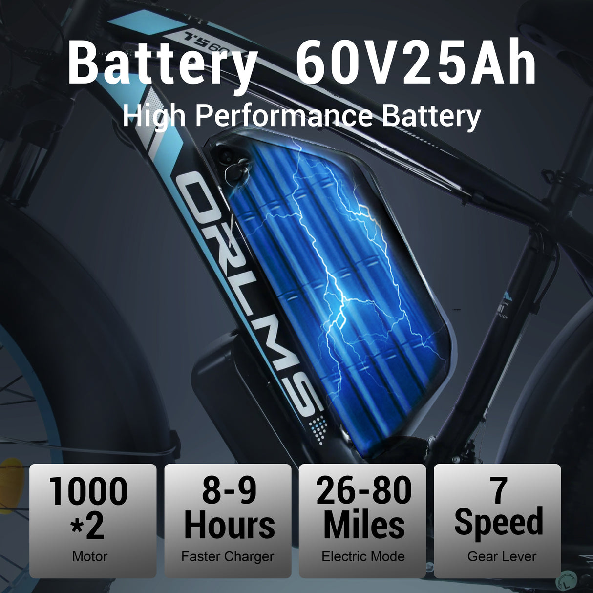 (USA Stock) ORLMS TS60 Dual Motors Electric Bike