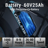 (USA Stock) ORLMS TS60 Dual Motors Electric Bike