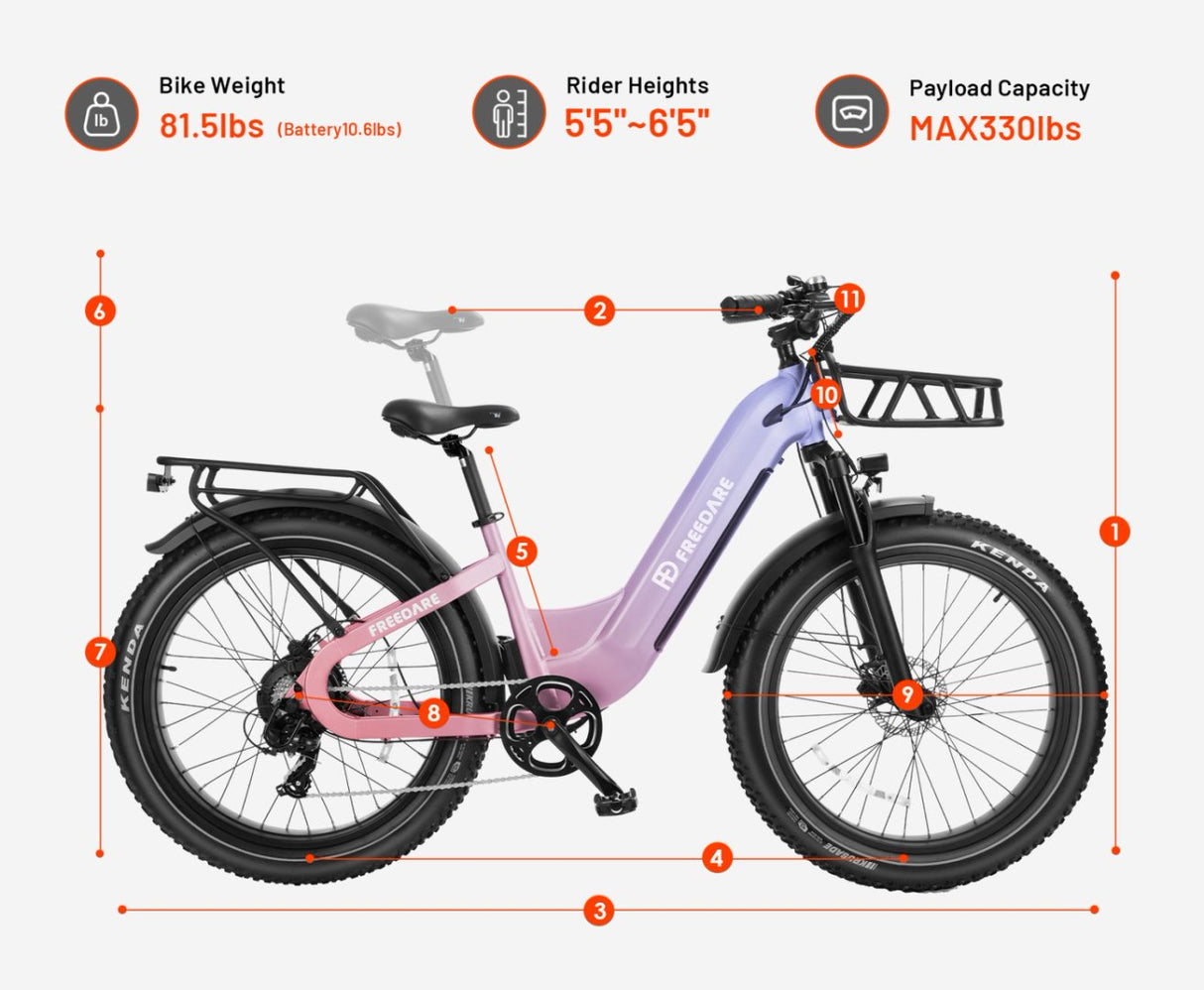(EU Stokc) Freedare Eden 750W Bafang Motor 48V 20AH  Samsung Battery GPS 26*4 Fat Tire Mountain Ebike