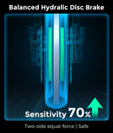 Afreda S6 | Europe’s Favorite 1s Fold Reverse 3-Wheeler – All-Terrain Electric Trike