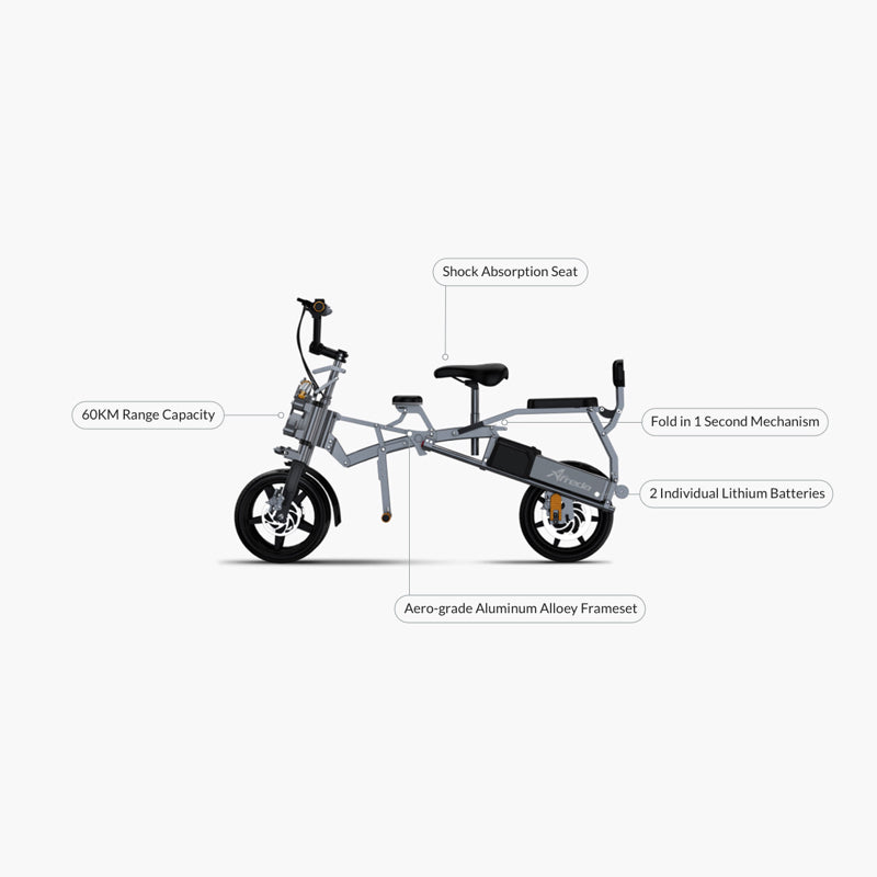 Afreda S6 | Europe’s Favorite 1s Fold Reverse 3-Wheeler – All-Terrain Electric Trike