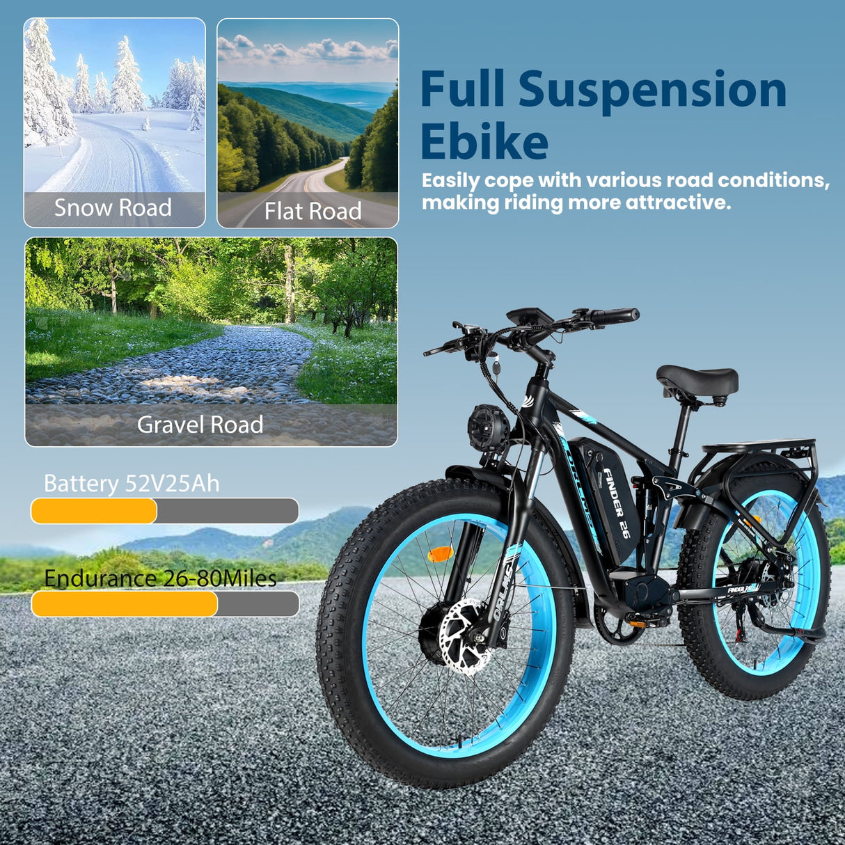 (EU Stock) ORLMS V3 PLUS Dual Motors 2000W 53V 25AH Electric Bike