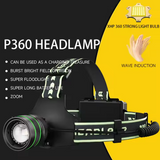 Rechargeable LED Headlamp for Camping and Cycling - 6000K Bright Light, 5 Modes, Waterproof, Lightweight Design